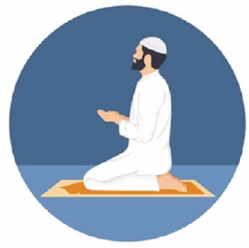 Doa Harian Masjid MIFTAHL HUDA